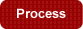 Our Process - Steps to Success