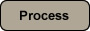 Our Process - Steps to Success